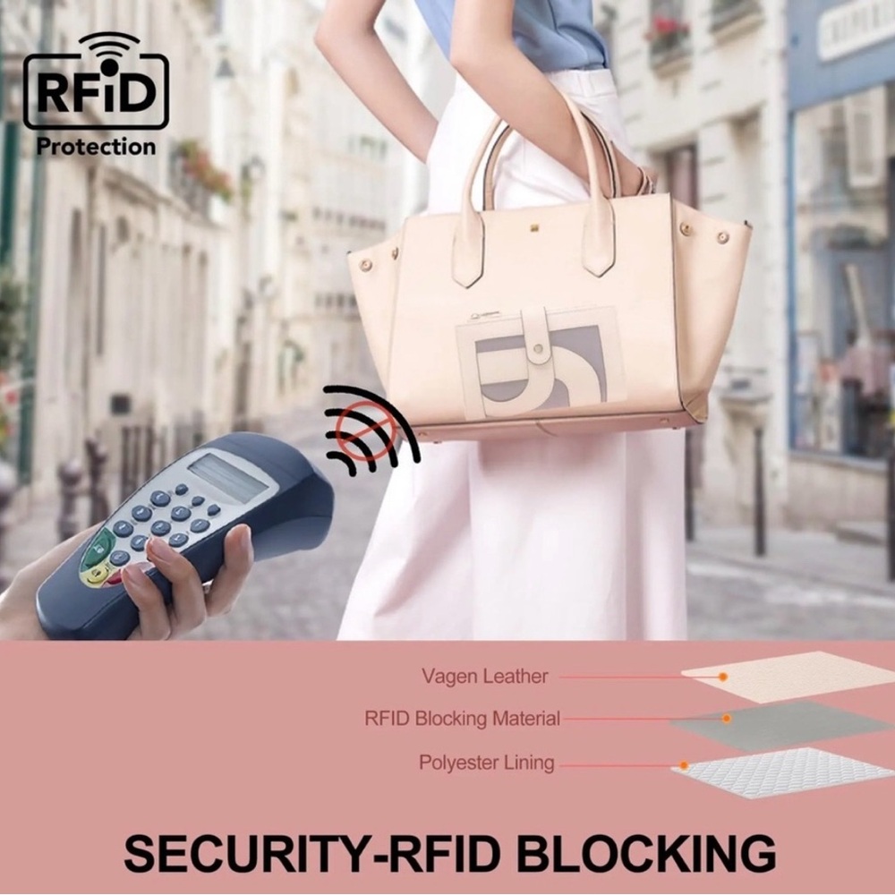 RFID protected Cream and Blue Women's Wallet - Picture 3 of 7